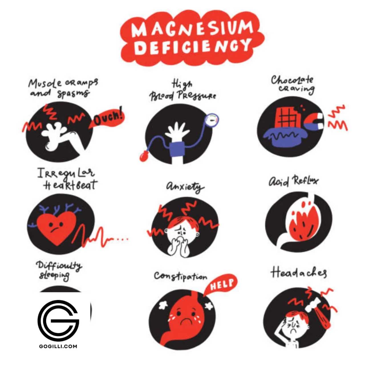 11 Alarming Signs Of Magnesium Deficiency